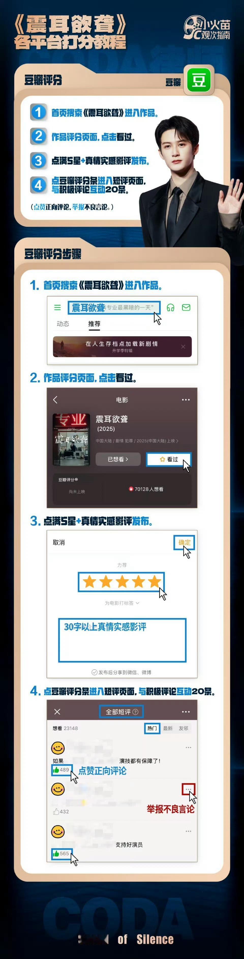 豆瓣大概率就是今天开分了，大家竭尽全力呼喊每一个人打分，家人，朋友，你请过的朋友