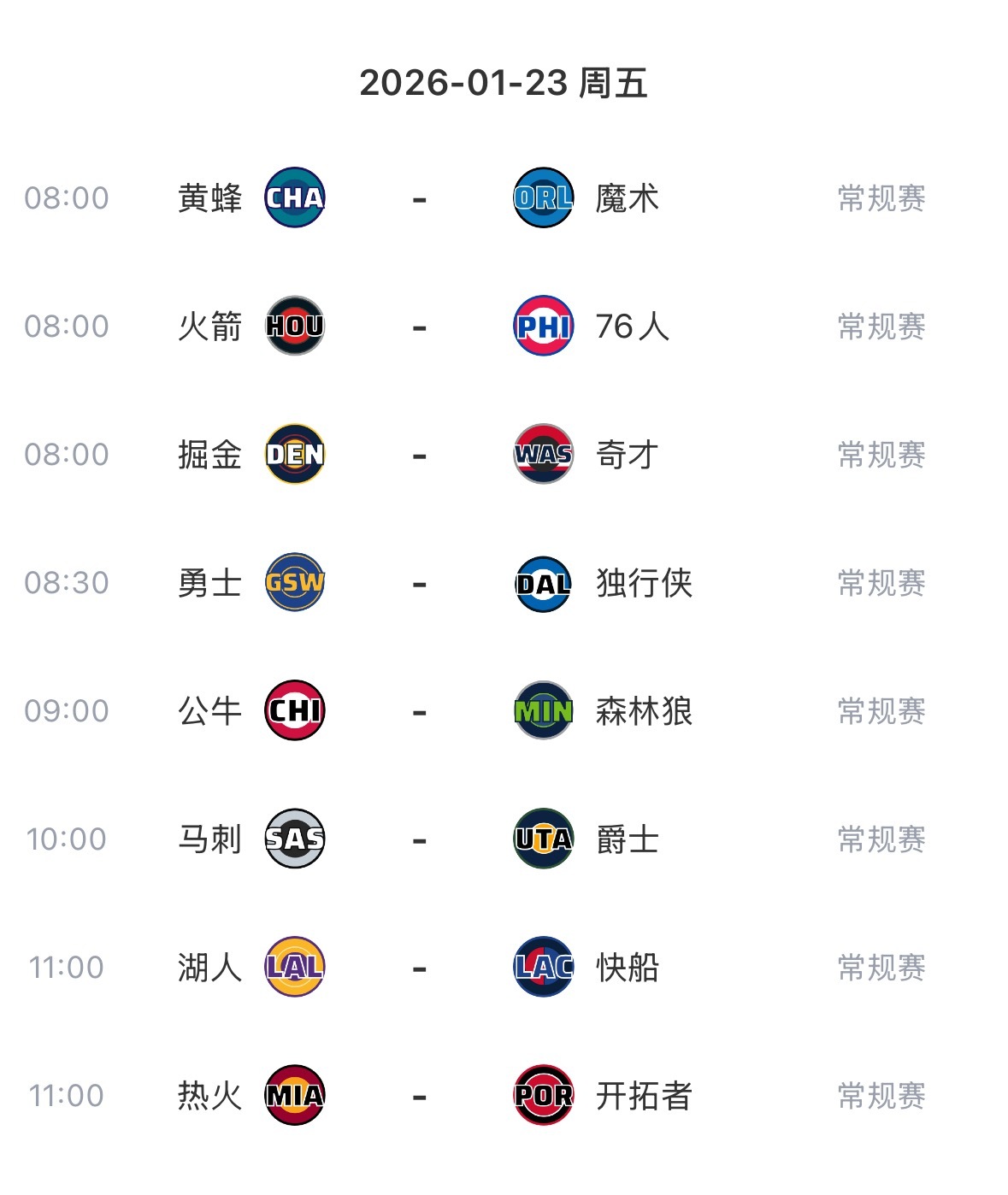 今日全部比赛 👇原声看🏀网页链接 “复制到浏览器”火箭vs76人勇士vs独行