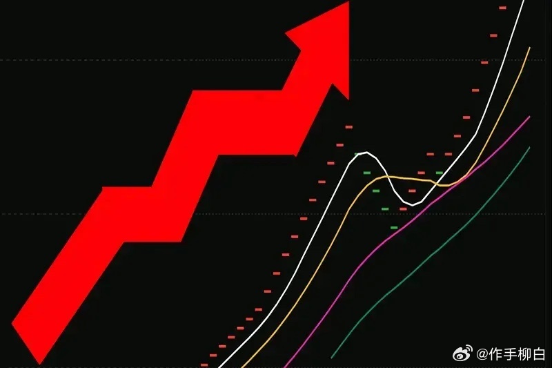 竞价抓涨停4套标准信号，确认信号直接上车，封板成功率大幅提升1. 高开3%-5%