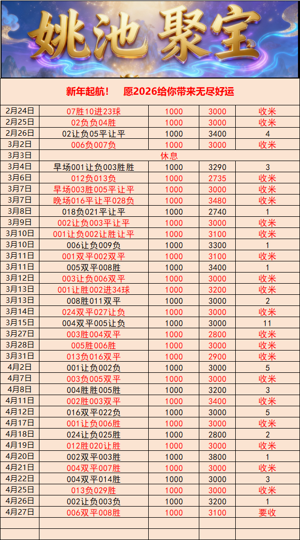 今日足球推荐更新布洛涅vs敦刻尔克西班牙人vs莱万特每日足球推荐五大联赛这里有料