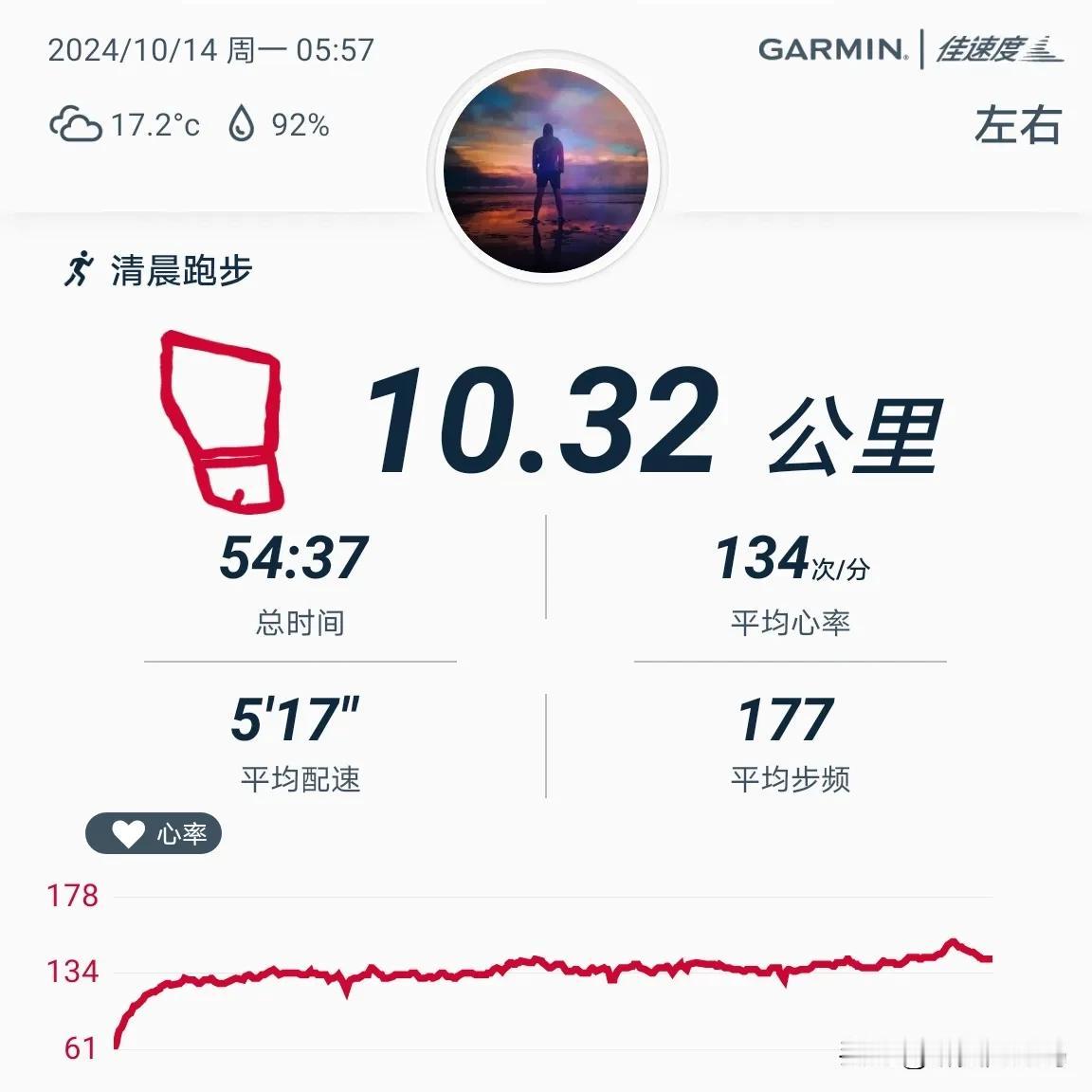 2024.10.14，晨跑10.32公里，用时54分37秒，平均配速517，平均