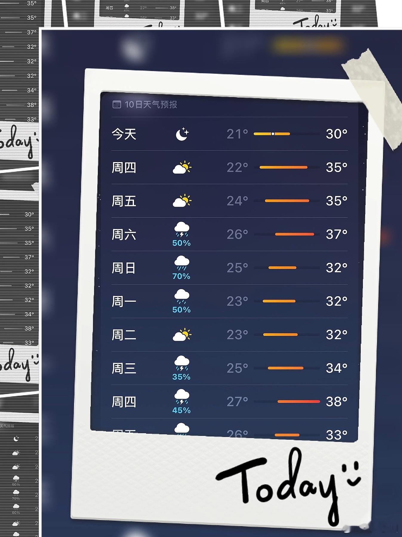 七月已来33度以下都叫凉快 