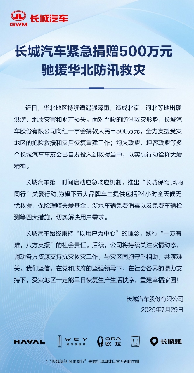 防汛救灾，长城捐款 500 万[哆啦A梦吃惊] ​​​