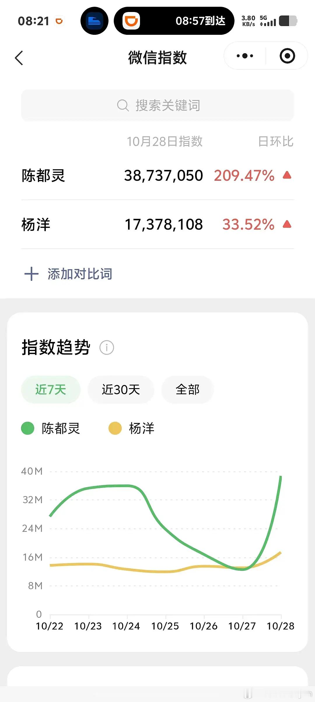 谁知道ymls到底在飒什么能搭上嘟嘟已经不错了，现在好多人都赘🔥了 ​​​