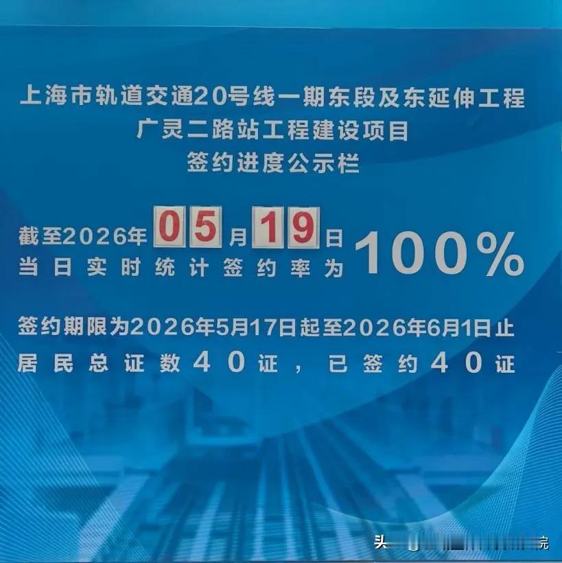 20号线广灵二路站征收项目的顺利实现100%签约，不仅是广中路街道城市更新的重要