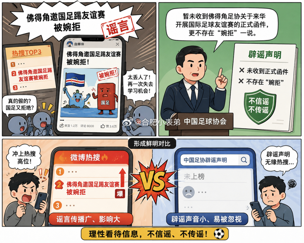国足情况通报新华社发文：国足成绩不尽如人意，从来都不是造谣抹黑的借口。有大V坦言