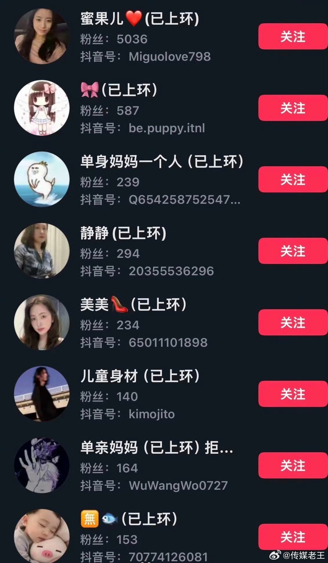 这已上环是啥意思？ 