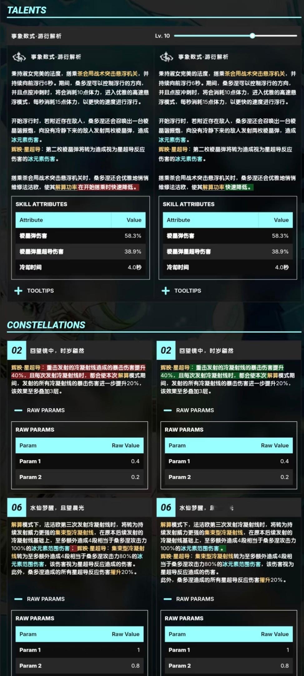 扩散相关被删 其余v5无改动木偶v5仅文本改动6.7 v5迪奥娜和七七文案改动: