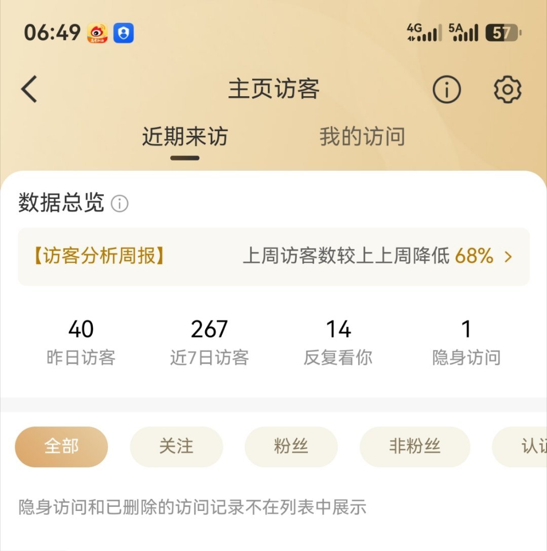 总会有人喜欢视奸你 