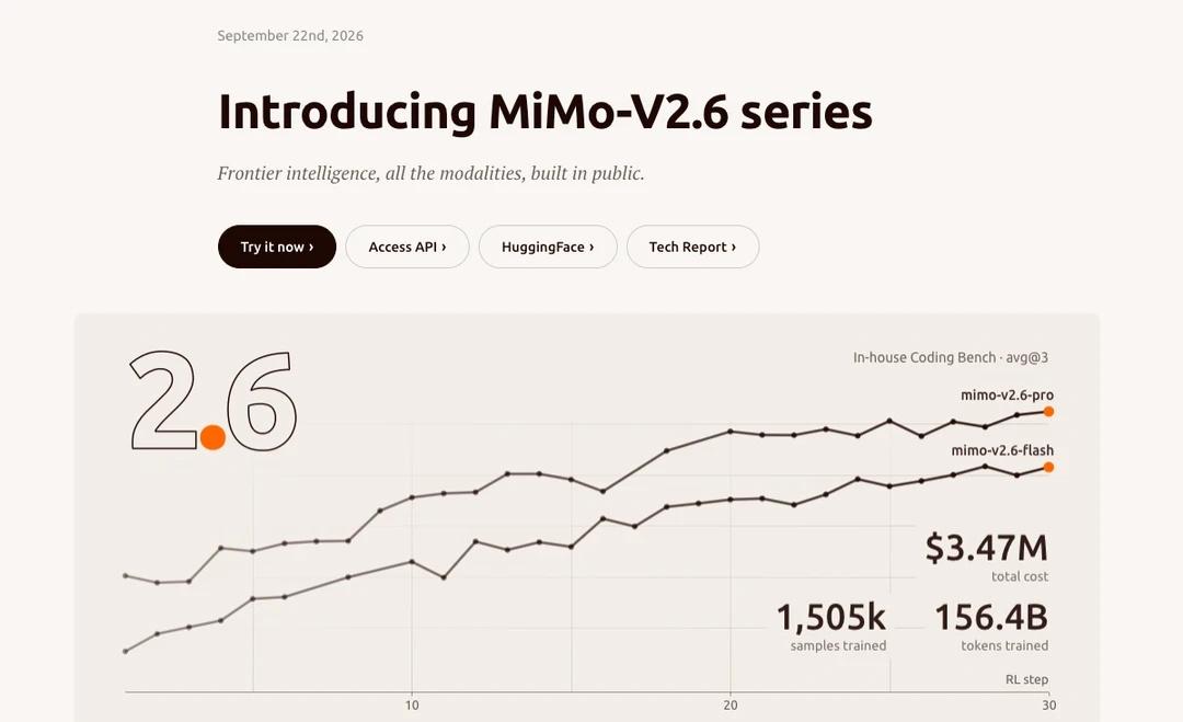 MiMo-V2.6 系列来了
Frontier intelligence, al