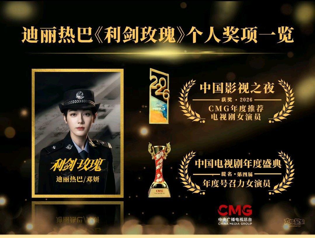 警训3 个月被狗仔第七感造谣怀孕生子，被抢档给其他剧让路，宣发公司为 0 抖音限