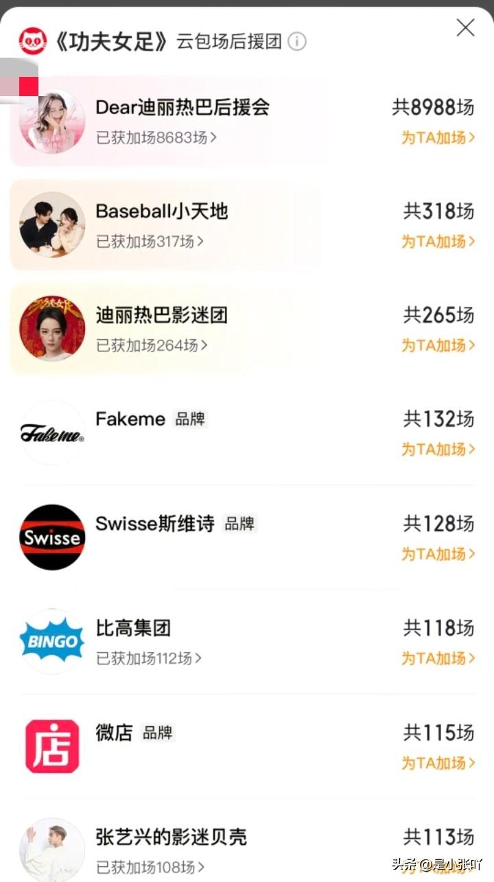 迪丽热巴的粉丝真猛啊！
她们直接包了电影9000多场，请别人免费看电影。平均每场