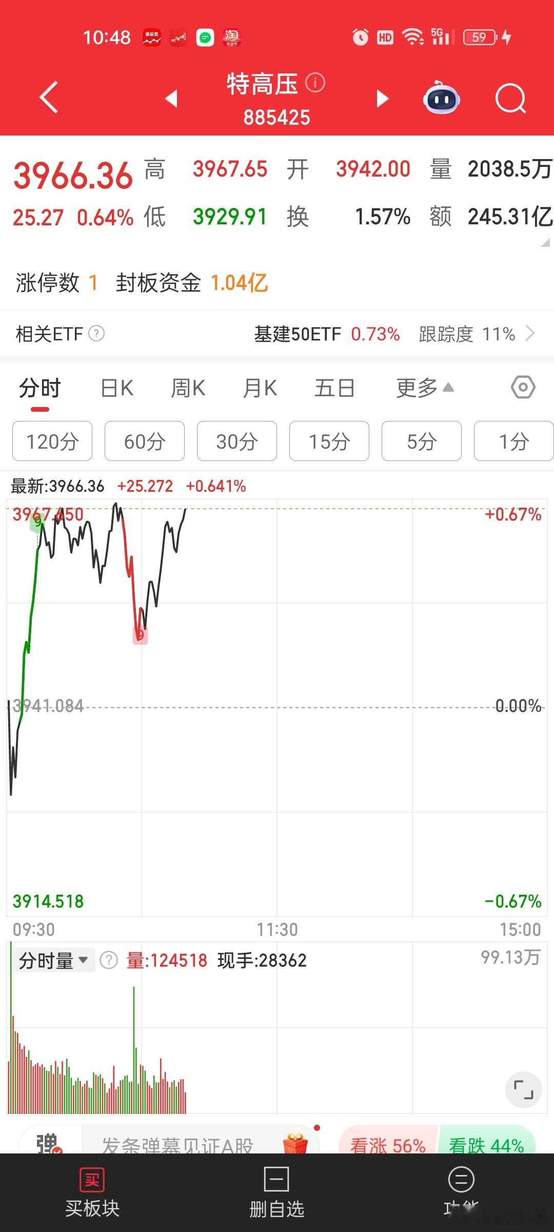 特高压拉升[思考]科技那块，宁王一拉，基本都拉库里了。。。宁王太强看来也不好。宁