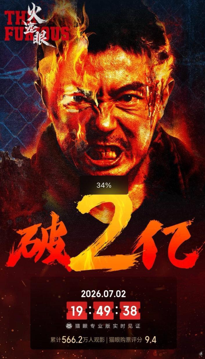 【谢苗主演火遮眼票房破2亿】7月2日，谢苗 据猫眼专业版数据，电影《火遮眼》 上