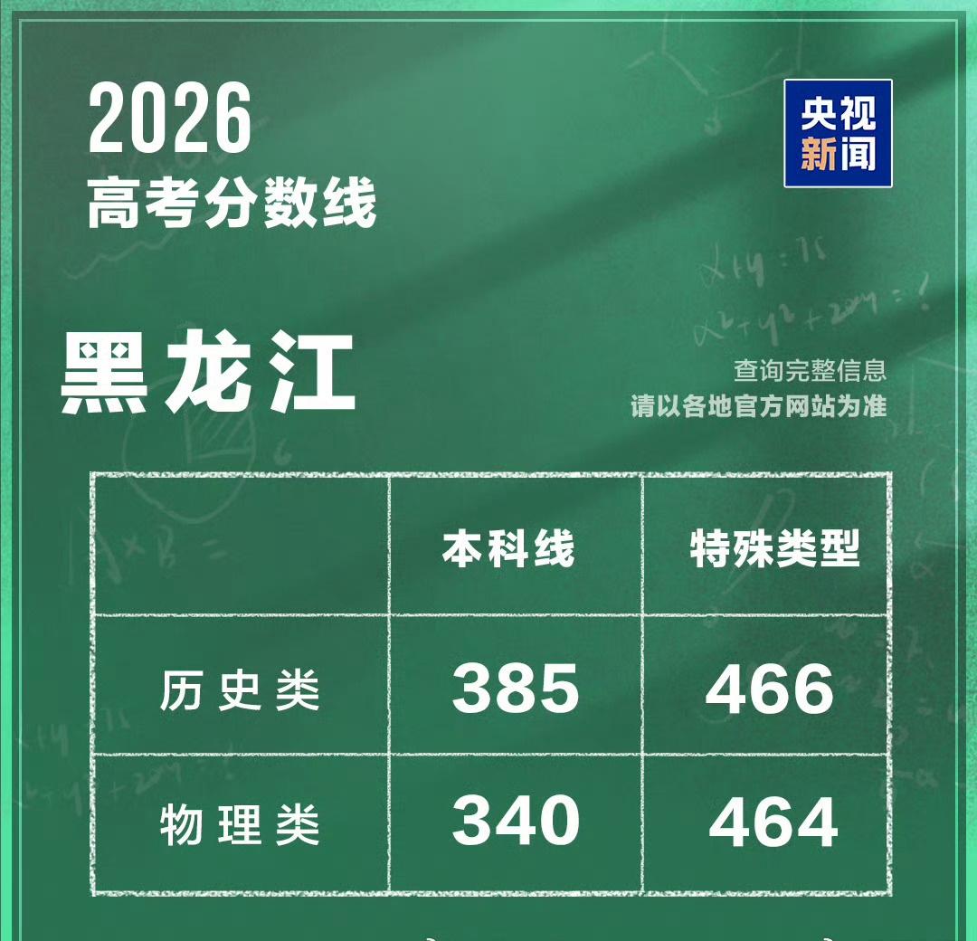 ​​​​ 网页链接 ​​​（央视新闻） ​​​