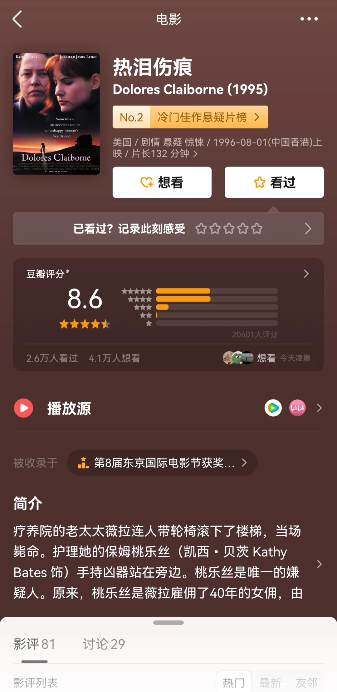 🎬豆瓣均分8.2❗冷门佳作悬疑片榜🔥