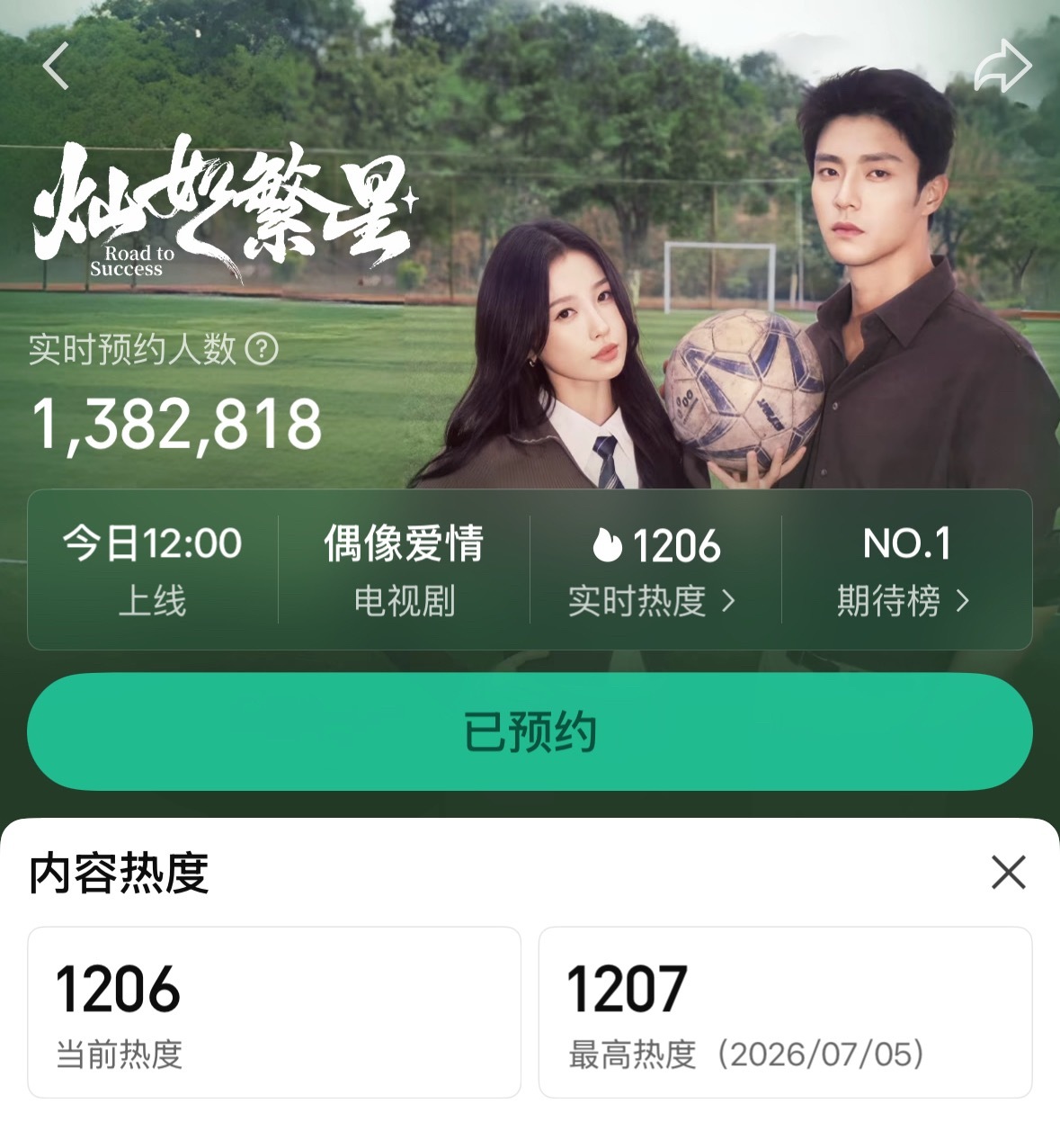 双轨空降开播前热度1206 我们已经做到了✅明天早上八点开始团建 我们可以一次比
