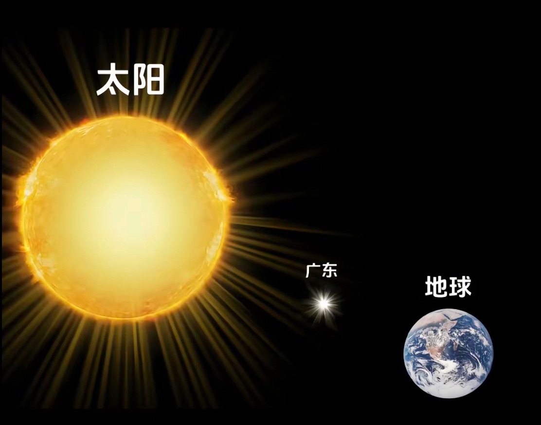 分享图片 