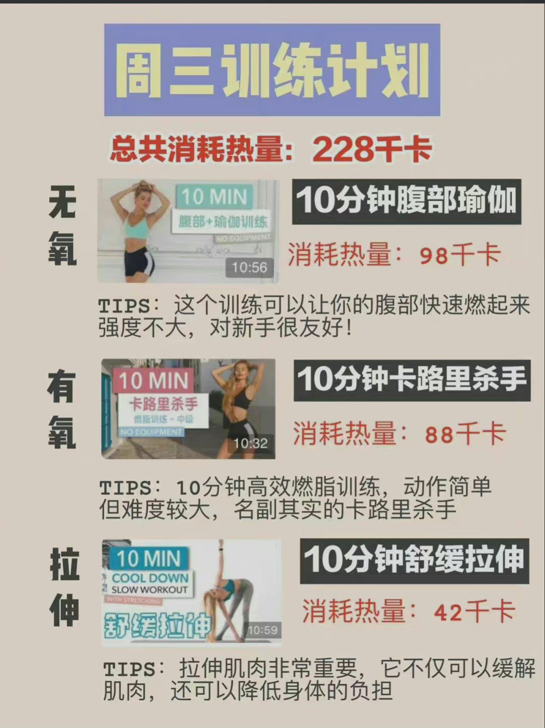 肚子为什么容易长肉 帕梅拉一周瘦腰课表  有效减小肚子 | 卡路里杀手 