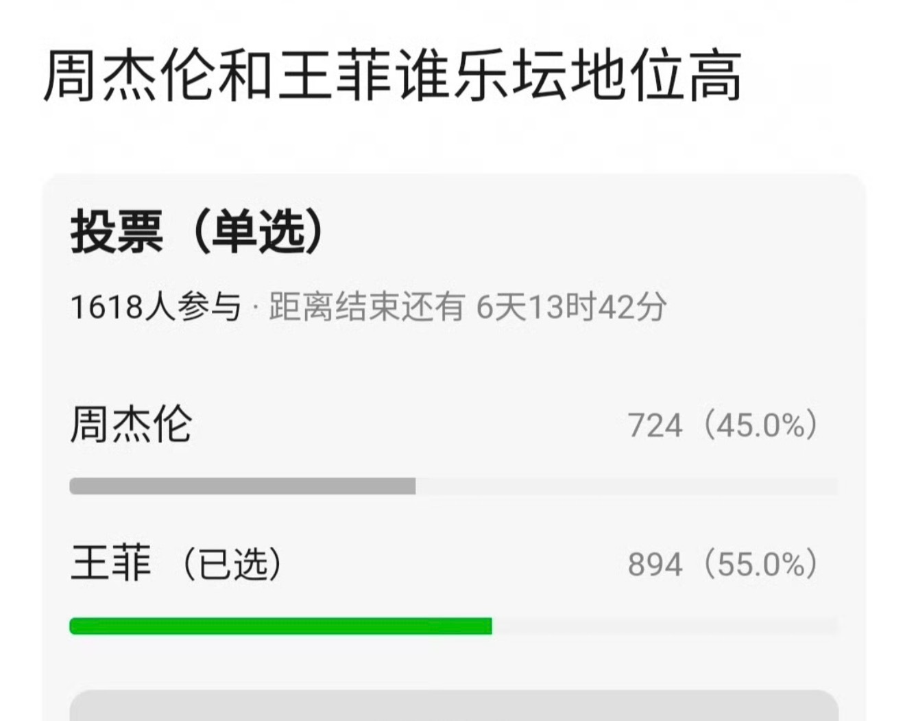 你们觉得周杰伦和王菲谁的乐坛地位更高一些？