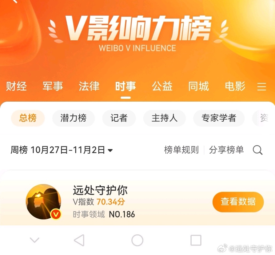 日子要好起来了吗[柯基][柯基] ​​​