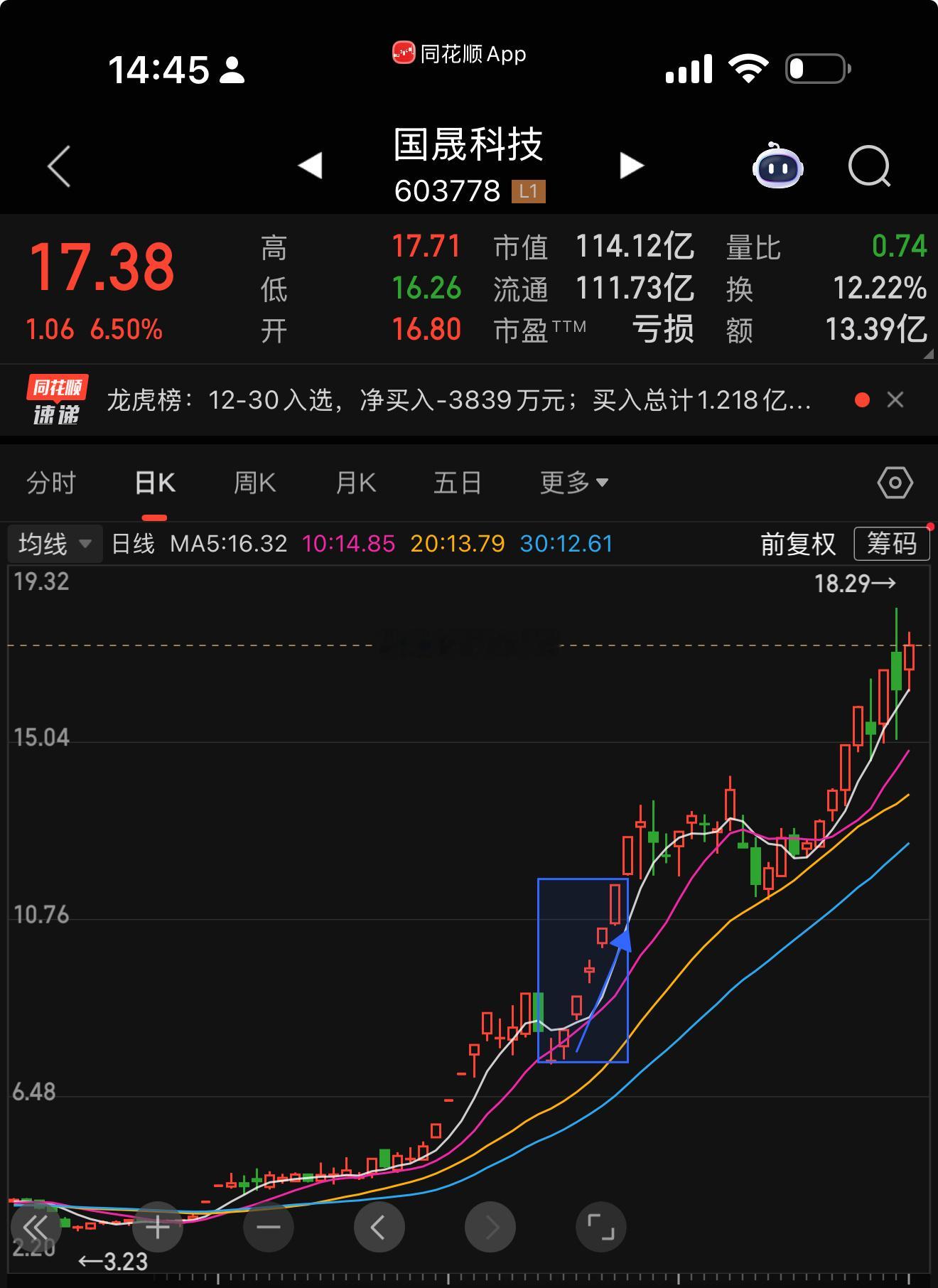 2025即将成为过去式，11月放牛峰哥微博，真峰子接管以来！国晟科技与大家相识，