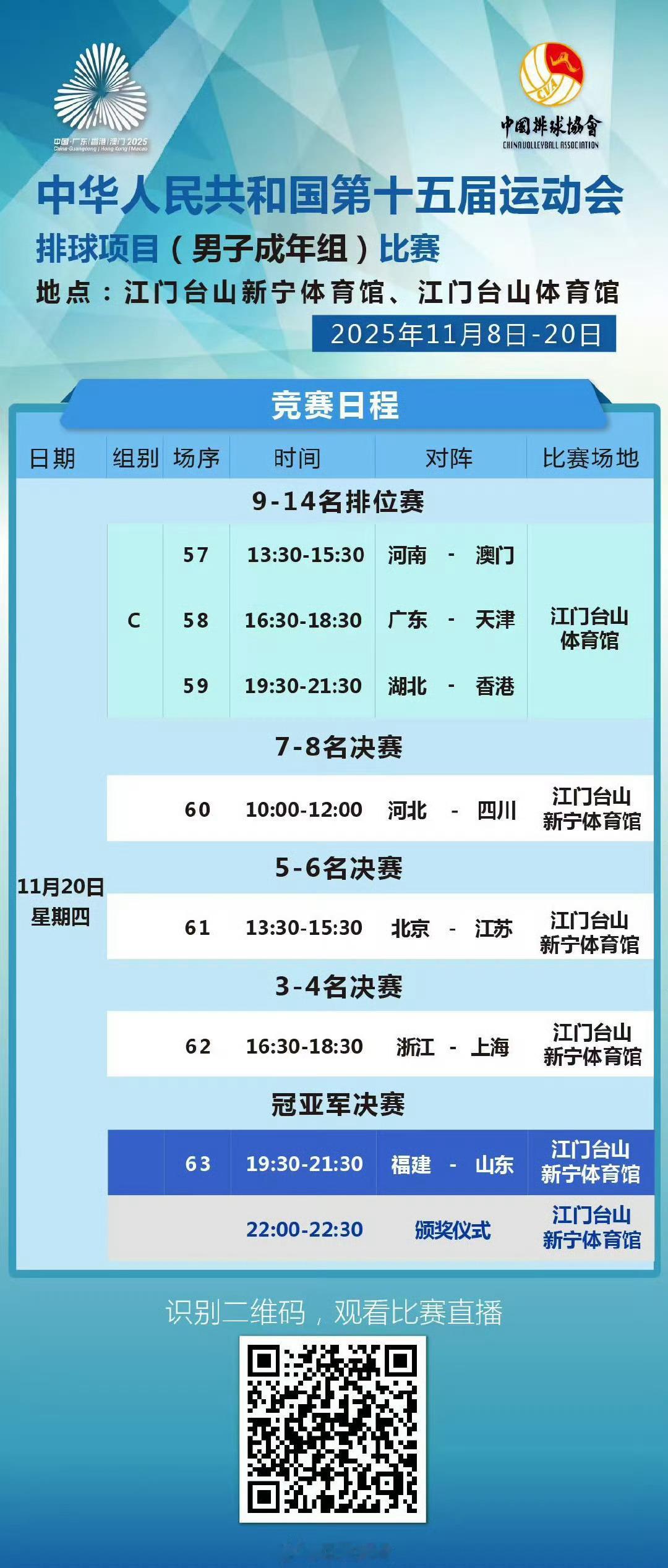 排球项目最后一块金牌，男排成年组决赛日，山东男排vs福建男排，两队争冠，谁主沉浮