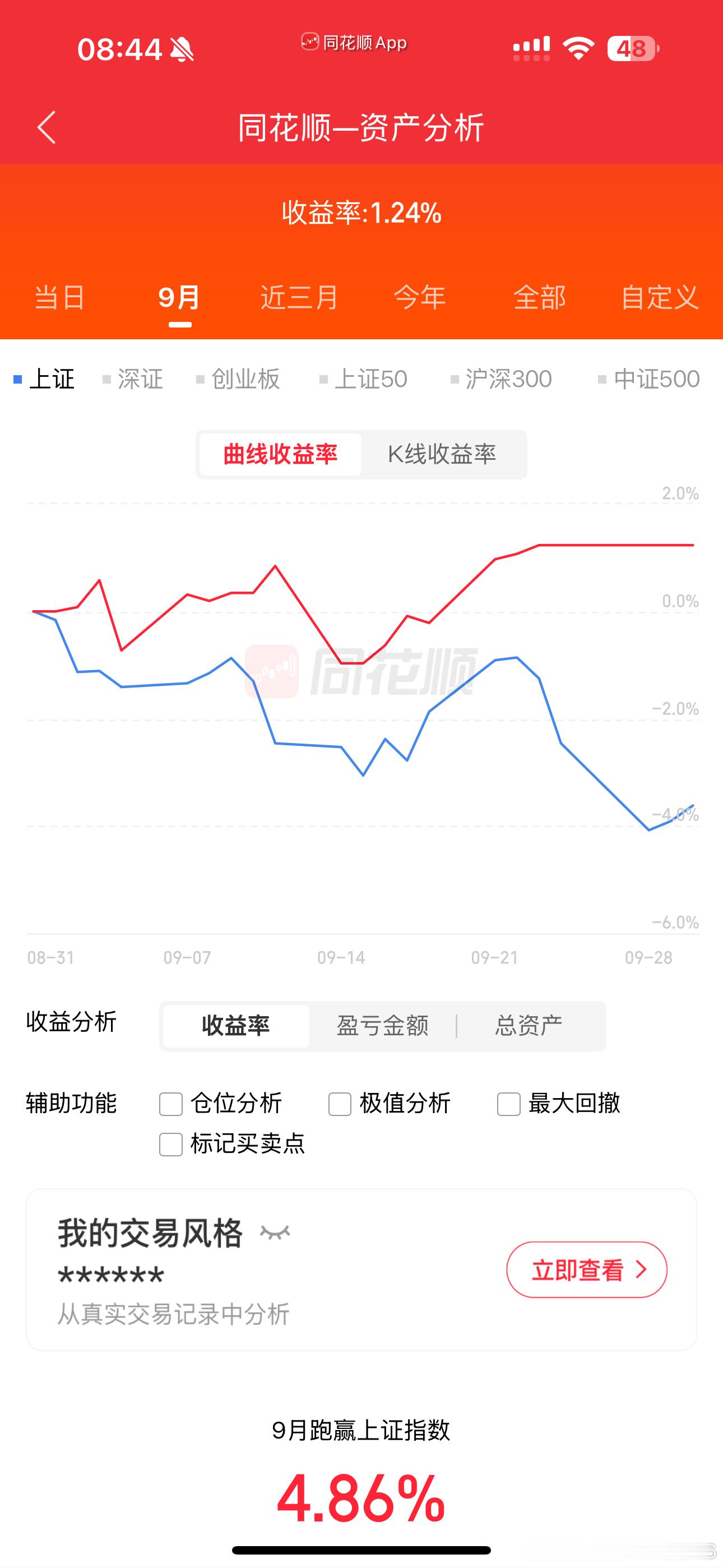 投机的第一原则是活着活着，才有资格继续思考所有的为与不为 都要先服务这个顺序所以