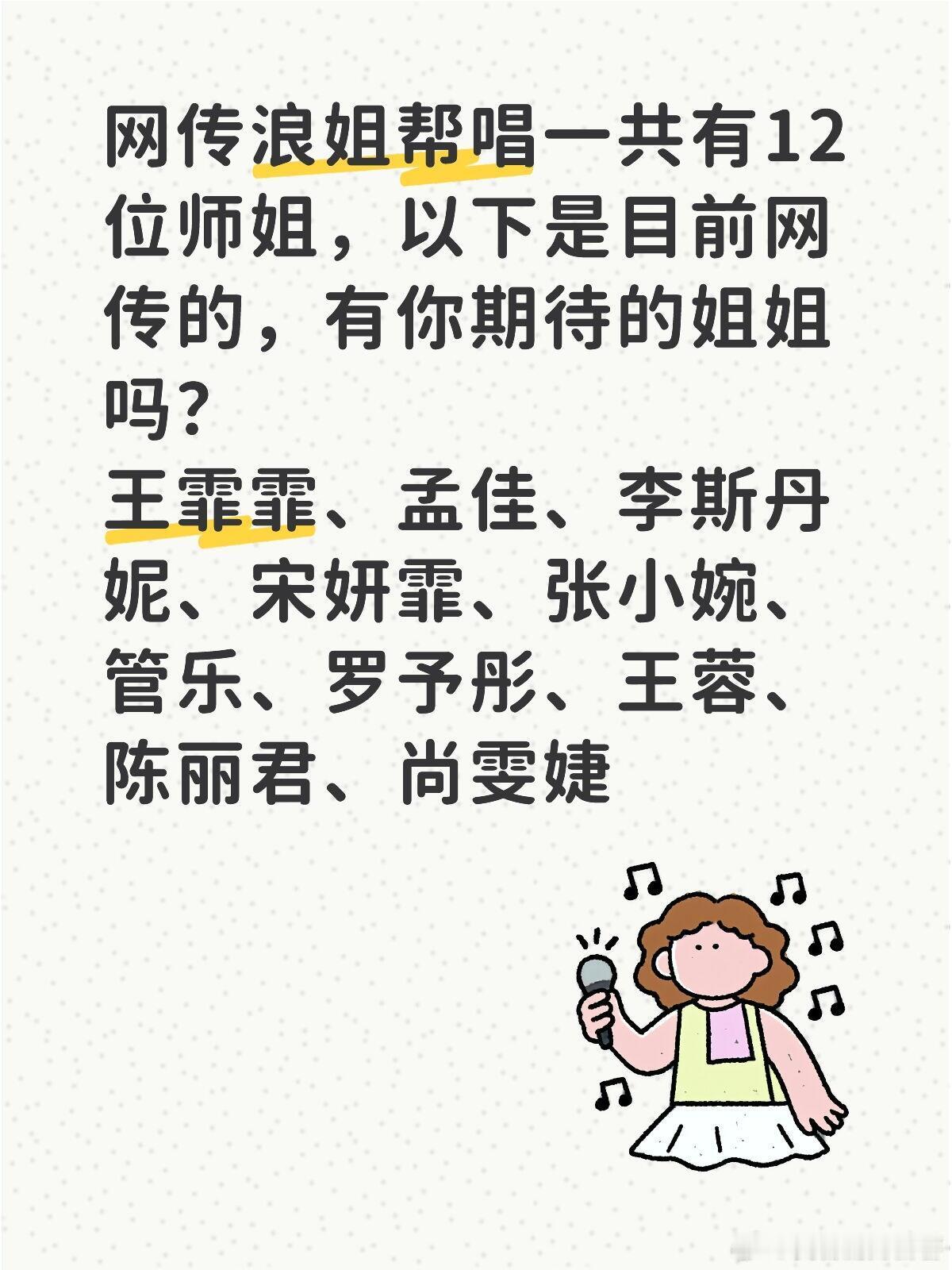 网传浪姐帮唱一共有12位师姐，以下是目前网传的，有你期待的姐姐吗？王霏霏、孟佳、