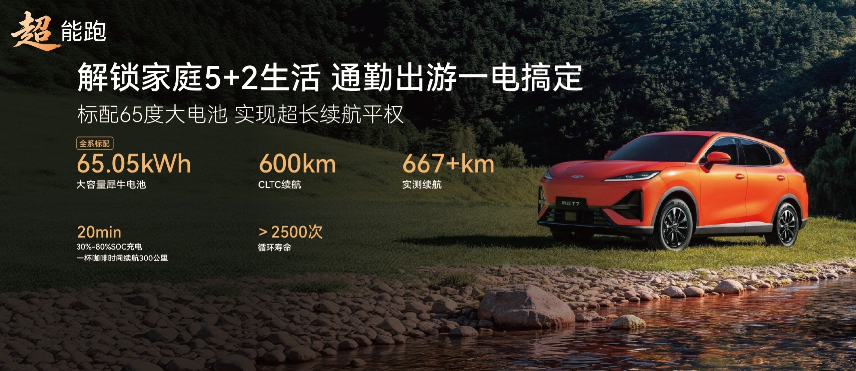 奇瑞风云T7 65度电池CLTC 600公里官方实测 667公里反观我这辆日产N