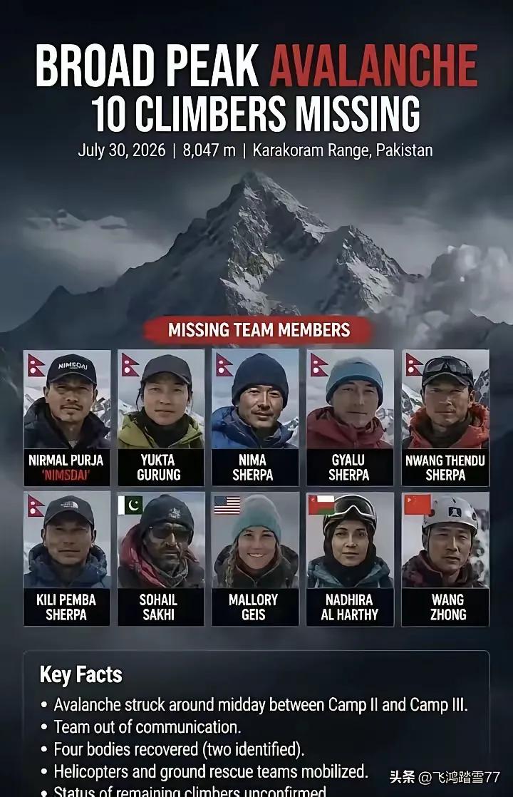 中国民间登山家，喜欢冒险的他在登山遇难，看到很多人都认识他，他常年在美国，197