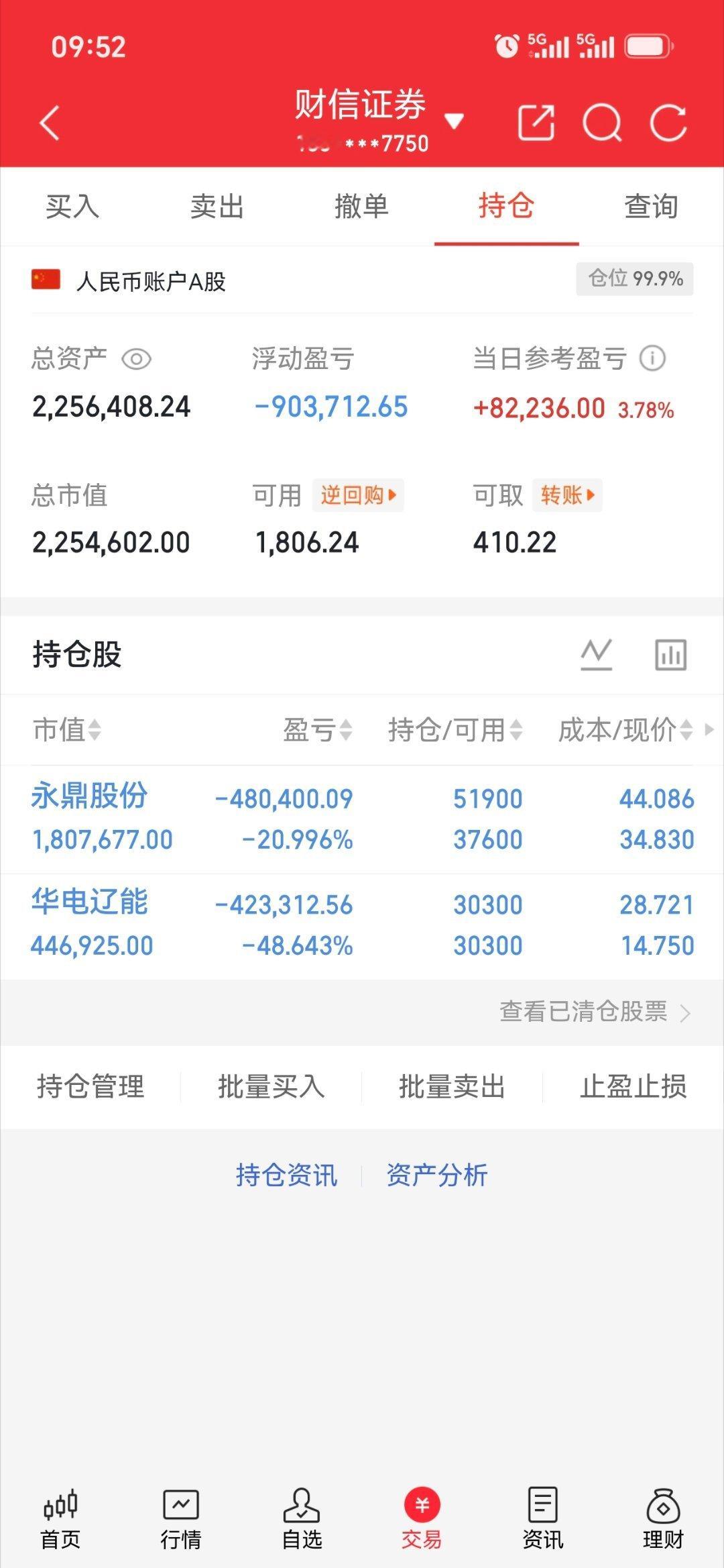 补回 永鼎股份了 