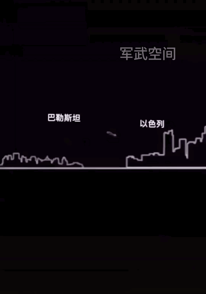 以色列：我打你
联合国及西方：我们没看到
巴勒斯坦：“我忍”
以色列：我继续打你