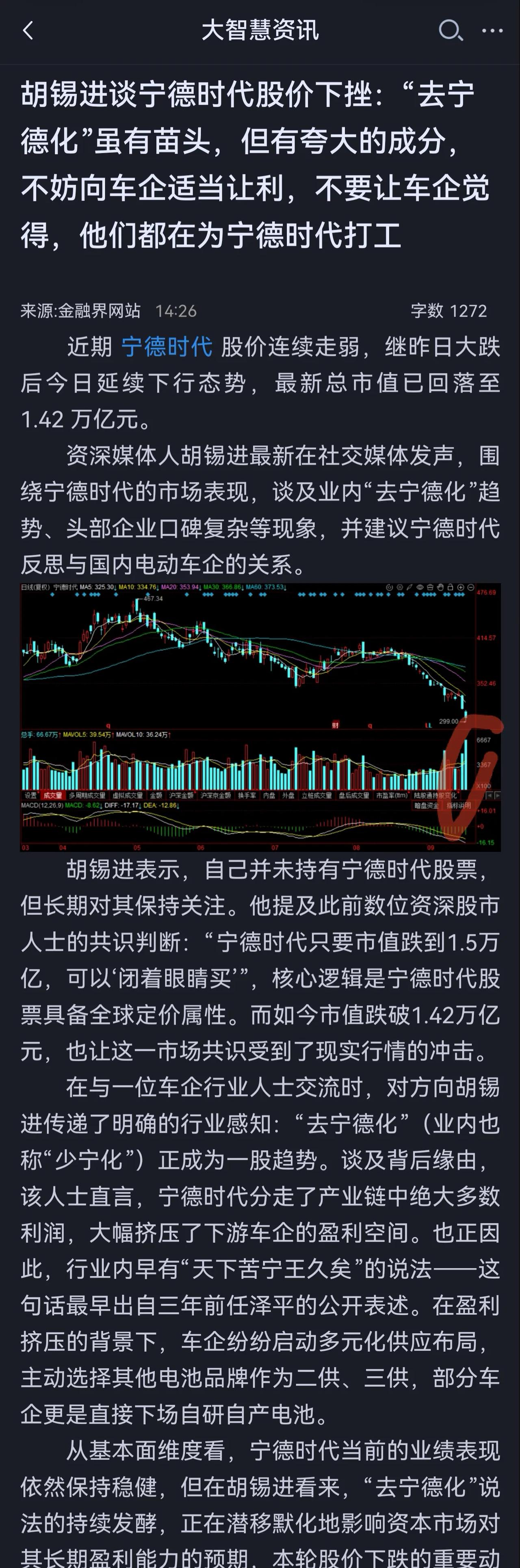 要不是宁德时代拖后腿，创业板50今天至少多涨一个点。胡锡进说啥不重要，真看好就拿