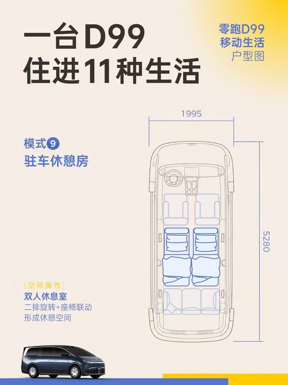 好的MPV座舱，不该被单一场景定义收获他们一致认可的零跑D99百变座舱11种座椅