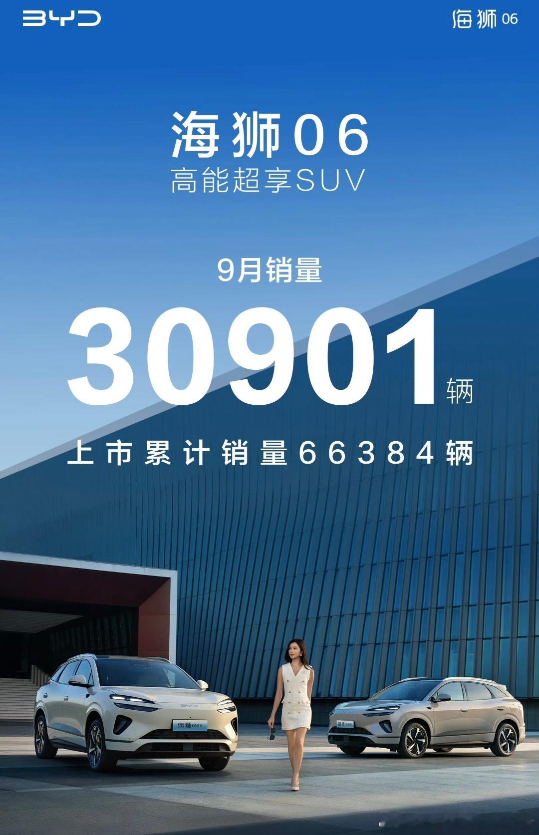 比亚迪海狮06，9月卖了30901辆，最后一周上险量直接破万，完美平替宋Plus