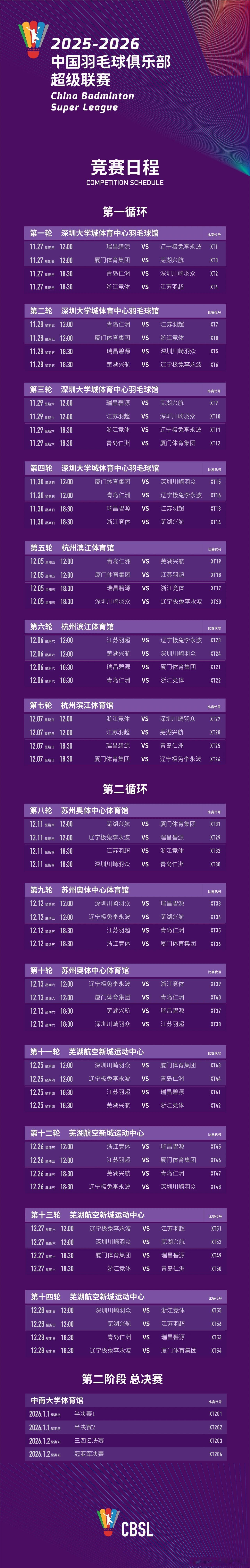 中国羽毛球协会正式宣布——2025-2026中国羽毛球俱乐部超级联赛将于11月2