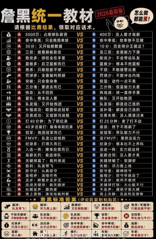 要什么认知？要什么良知？黑詹姆斯就完事了！ 