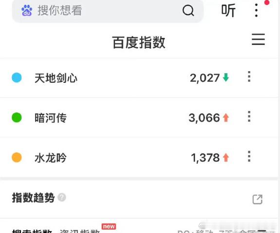 天地剑心暗河传水龙吟百指天地剑心暗河传水龙吟今日百指 10 月下旬古装剧巅峰对决