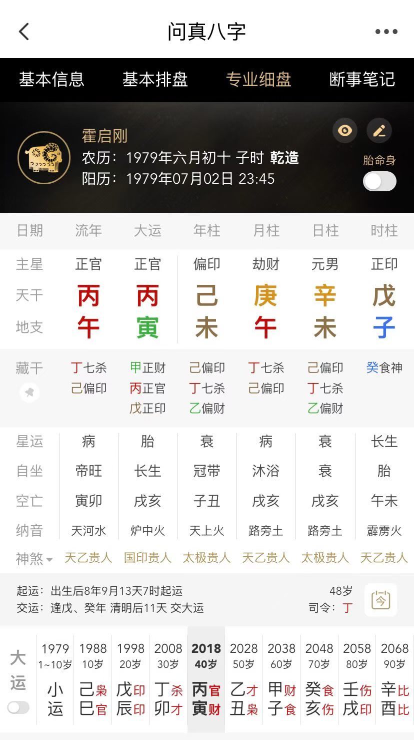 学八字星座手相面相八字算命紫薇斗数明星 有网友发给我霍家兄弟的出生报纸📰80年