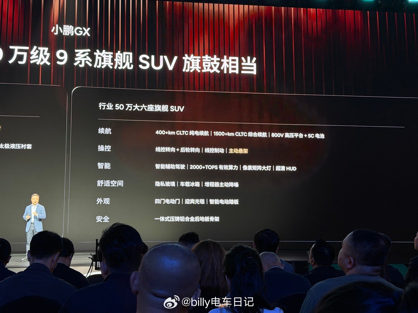 发布会上晒出这张图，这个五十万9系旗舰是？再看看小鹏GX的大顶配的配置和价格你还