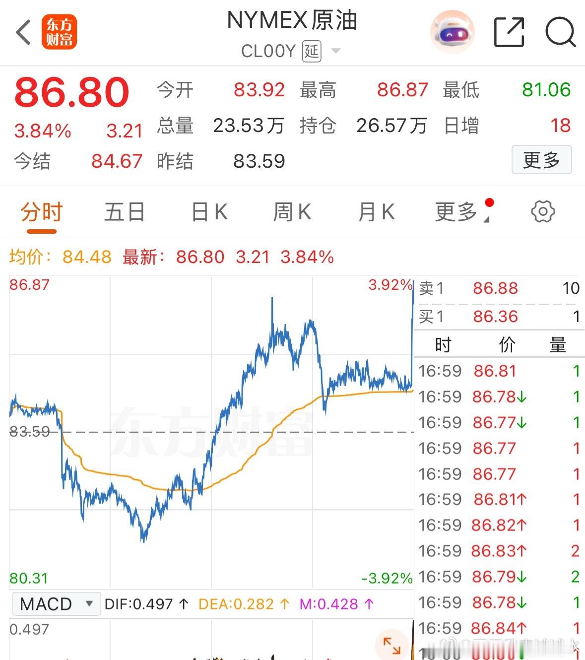 美国官员表示，美国总统特朗普已下令对伊朗发动新一轮袭击，目的是迫使德黑兰方面投降