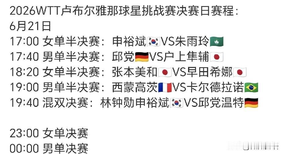 国乒连续两站WTT的比赛都是只拿了男双亚军，其他四项颗粒无收，女单又是止步8强，