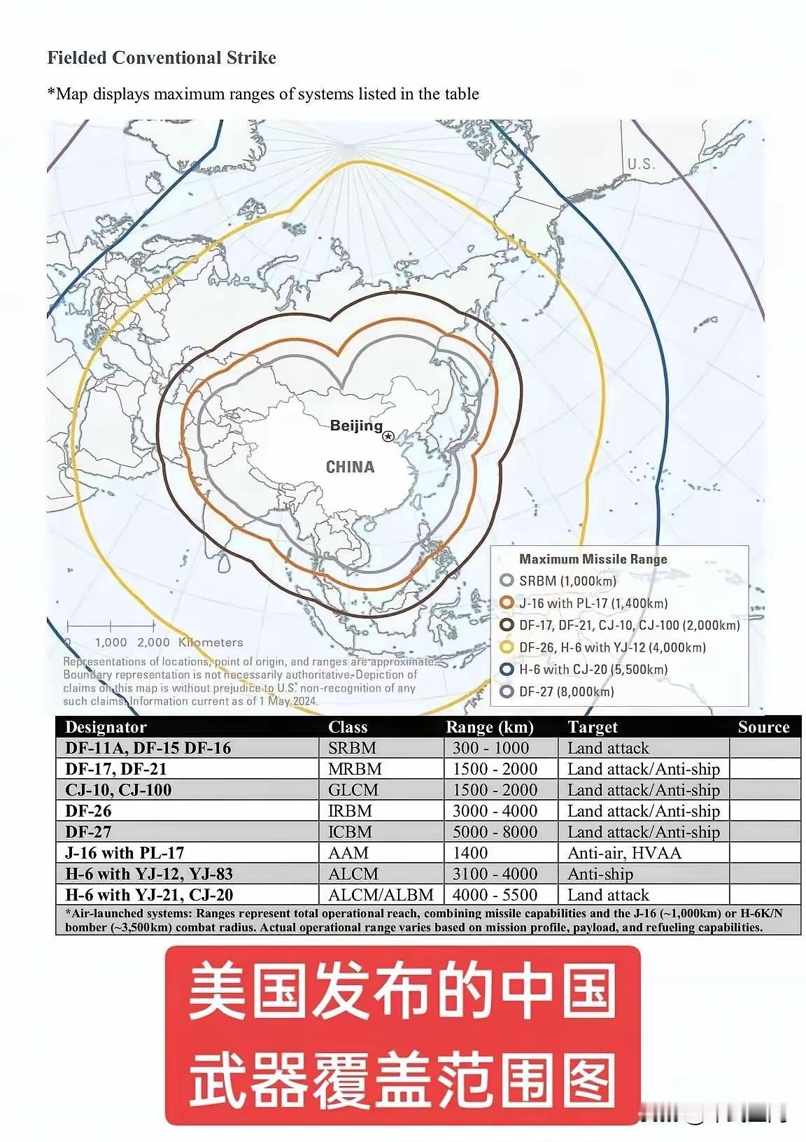 来自美国的中国威胁论
并附有我国武器的攻击范围