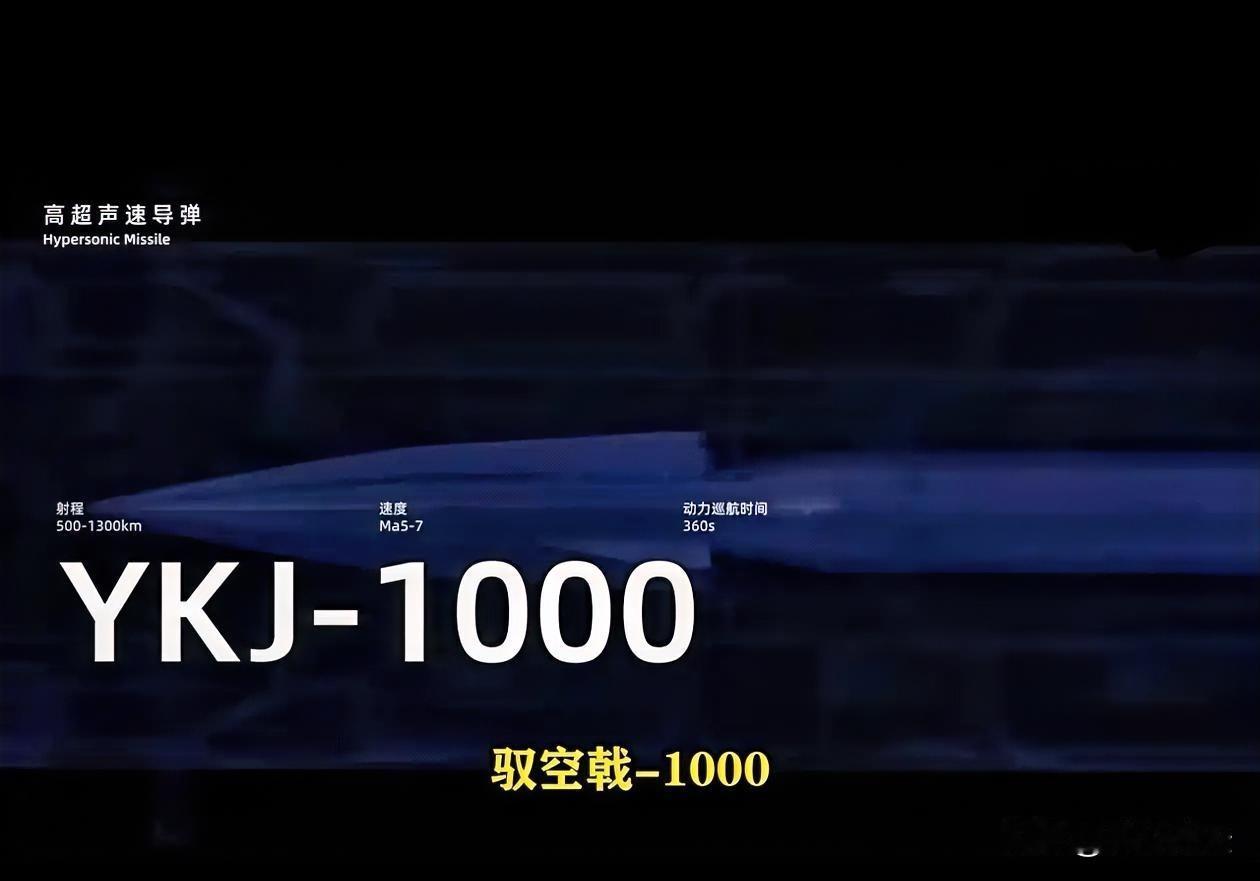 笑不活了！
工业大摸底还在“开盲盒”，民企直接掏出高超导弹！
 
谁能想到，中国