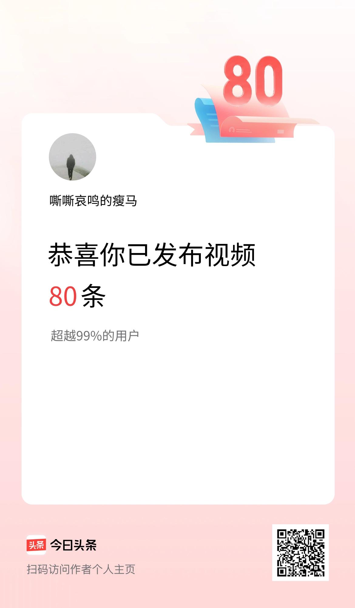 我在头条累计视频投稿80个