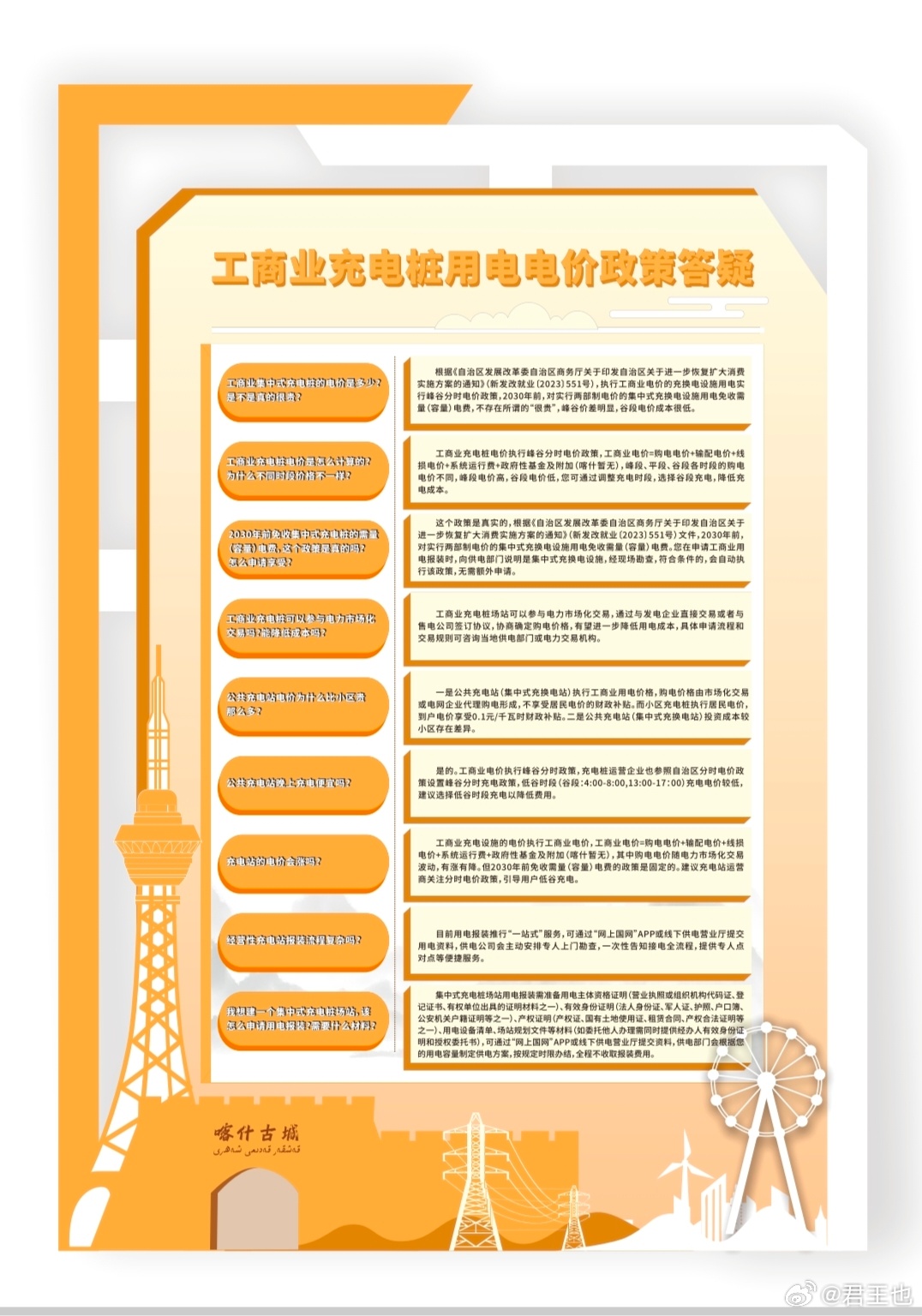 求真之旅网传喀什古城公共充电桩存在隐性收费、运营方与周边商家联合牟利的不实消息。