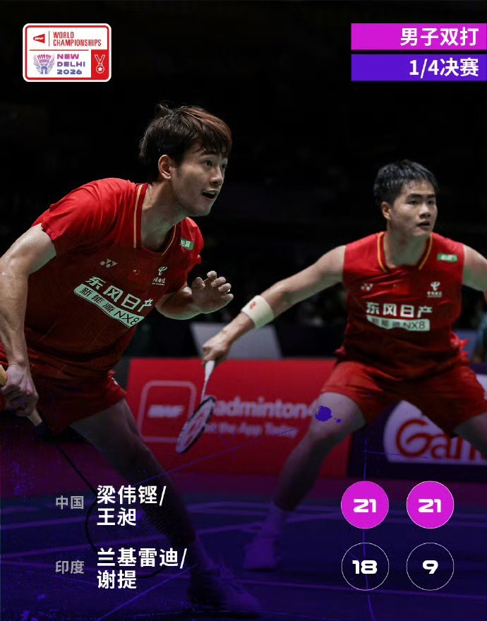 梁伟铿王昶晋级世锦赛四强梁王组合2比0印度组合2026羽毛球世锦赛男双四分之一决