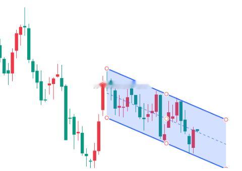 【今日  分析】原油方面，由于俄乌局势持续紧张，没有出现预期中的调停和平局面，并