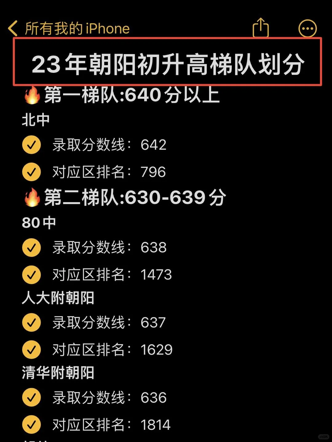 朝阳妈妈必看‼️24年中考可参考🔥